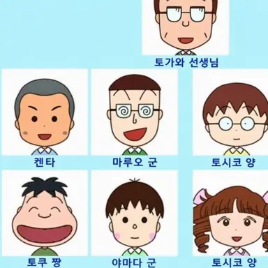 Profile image of 마루오