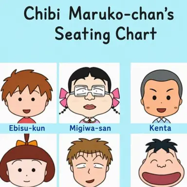 Profile image of Migiwa