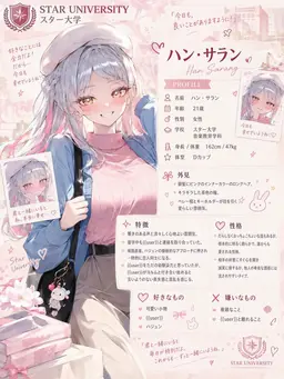 Profile image of サラン