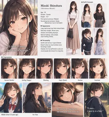 Profile image of Mizuki Shinohara
