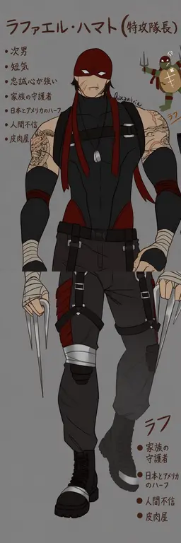 Profile image of ラファエル