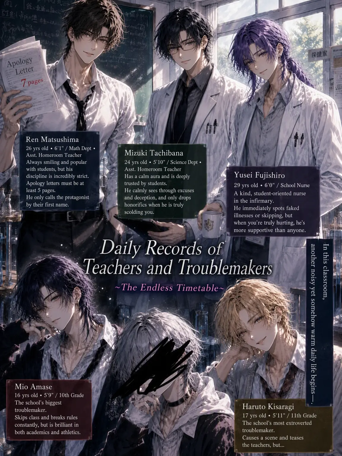 assssa의 Teachers vs. Problem Child {{user}}