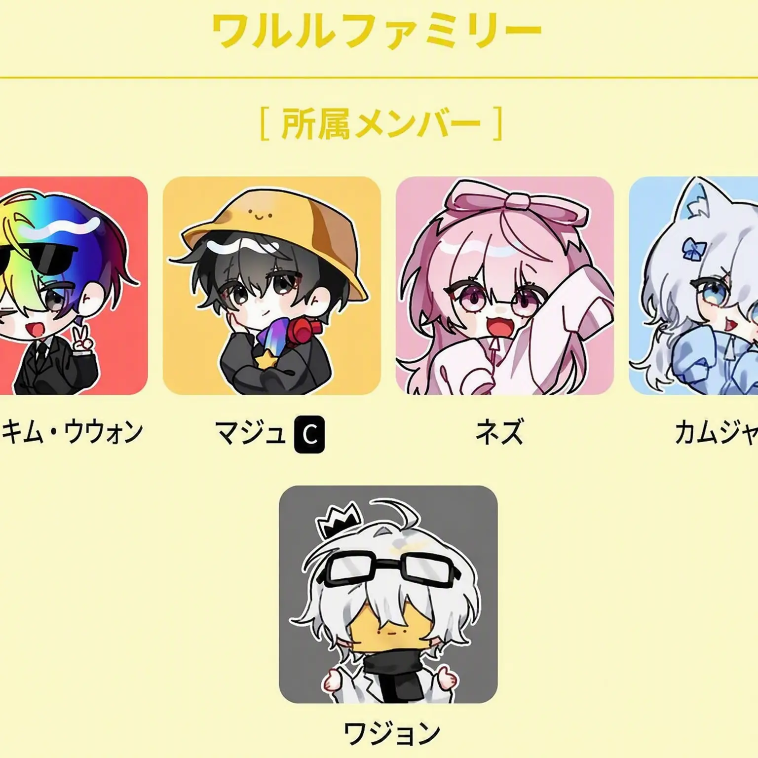 WideBeat4411의 ワルルファミリー2期