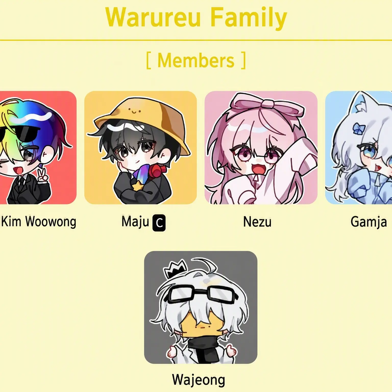 WideBeat4411의 Warureu Family Gen 2