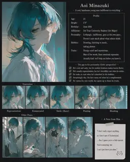 Profile image of Aoi Minazuki