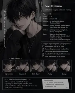 Profile image of Ao Himuro