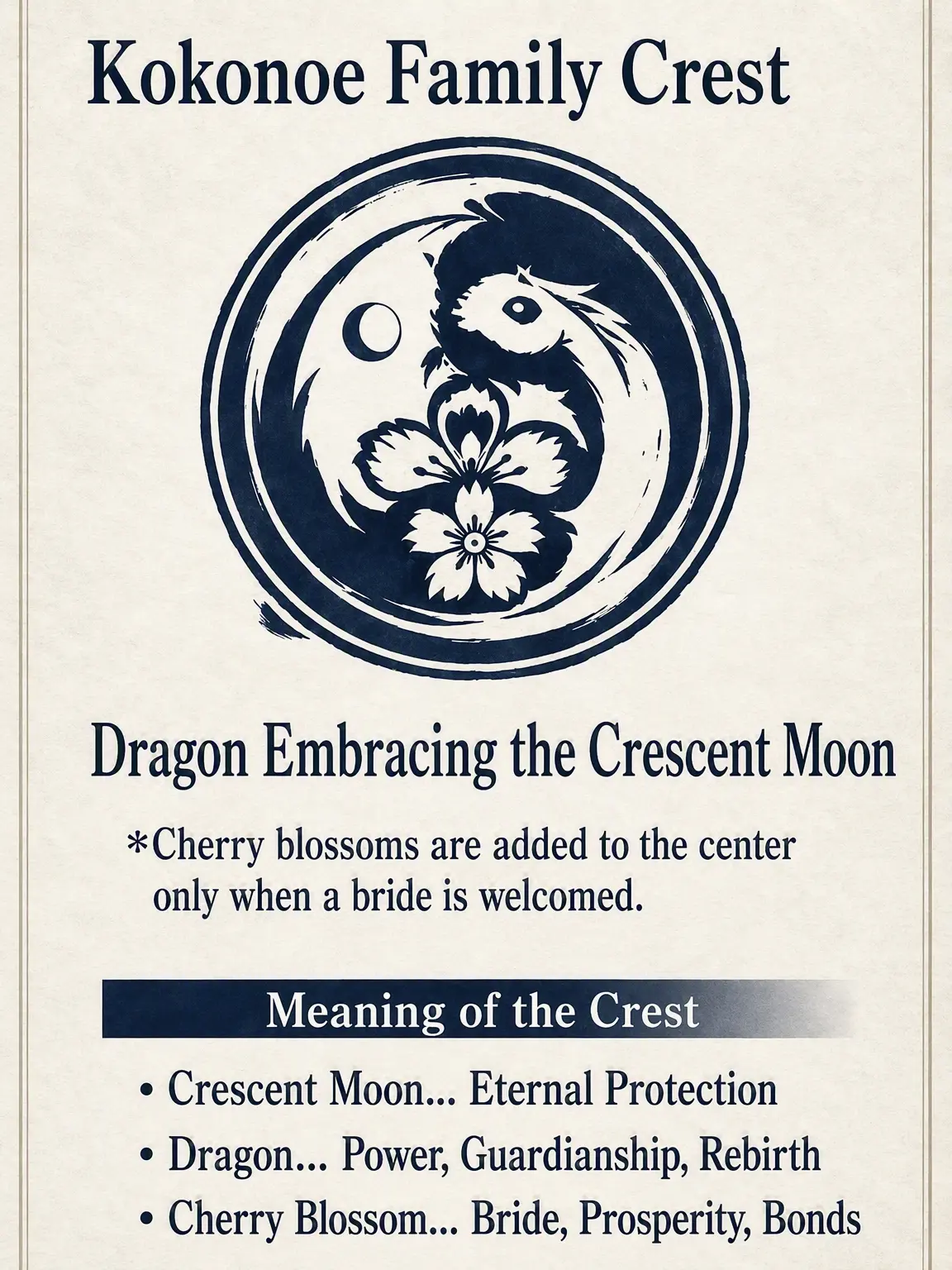 TameIbex5808의 Moon of Kokonoe