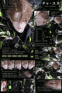 Profile image of チャ・ユヌ