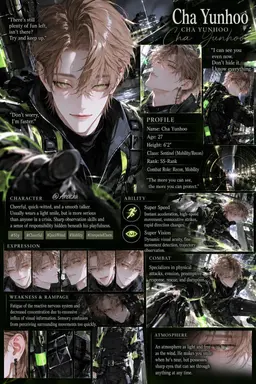 Profile image of Cha Yunhu