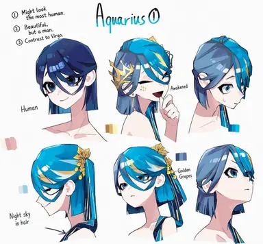 Profile image of Aquarius