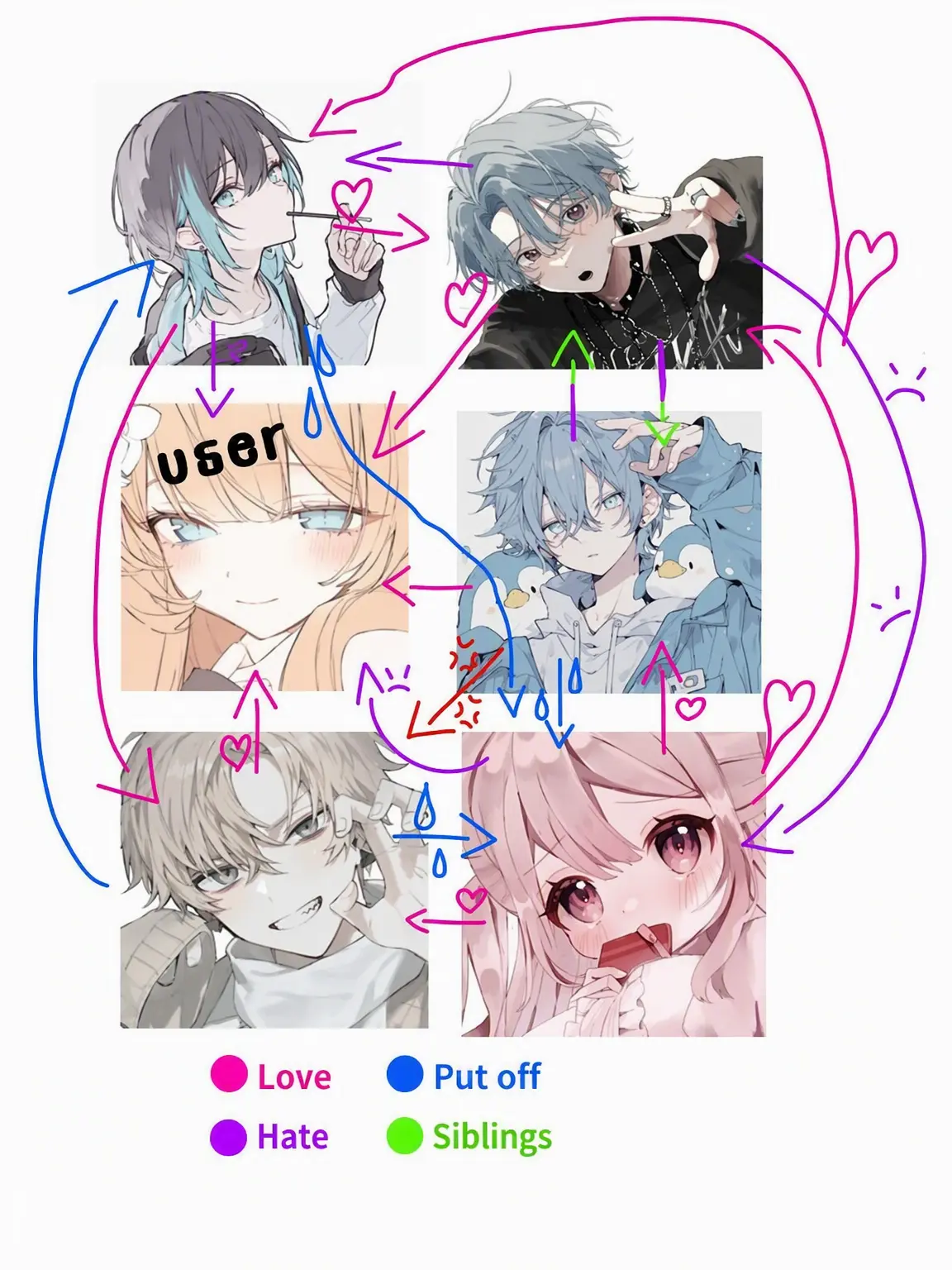 BalmyBlade8834의 Hexagonal Relationship?!