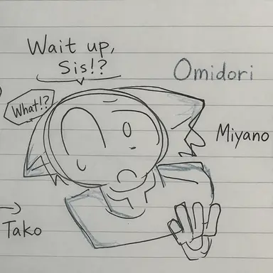 Profile image of Miyano