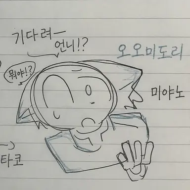 Profile image of 미야노