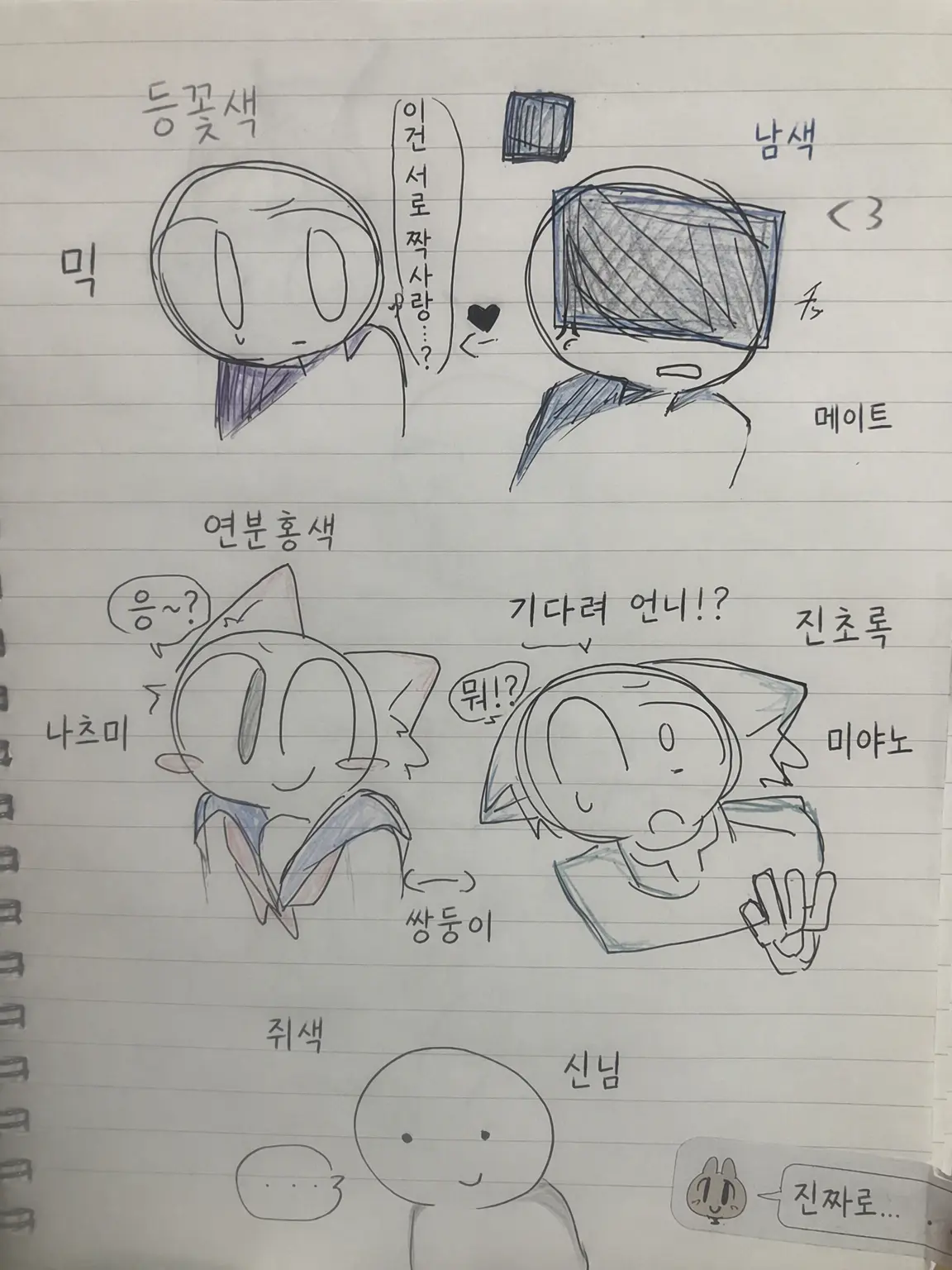 PlaidHut9985의 오리지널 캐릭터