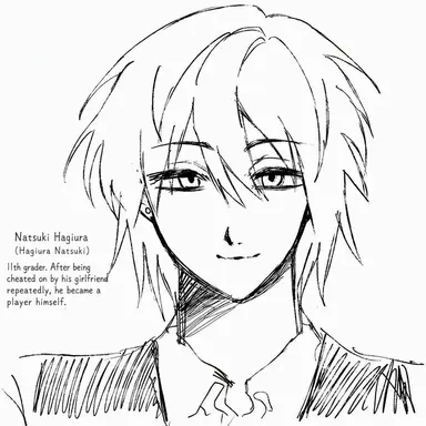 Profile image of Natsuki Hagiura