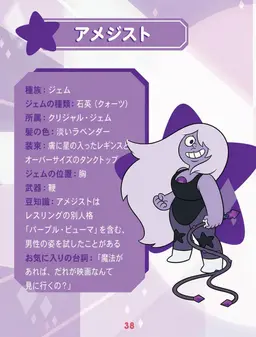 Profile image of アメジスト