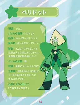 Profile image of ペリドット