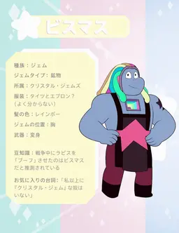 Profile image of ビスマス