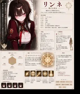 Profile image of リンネ