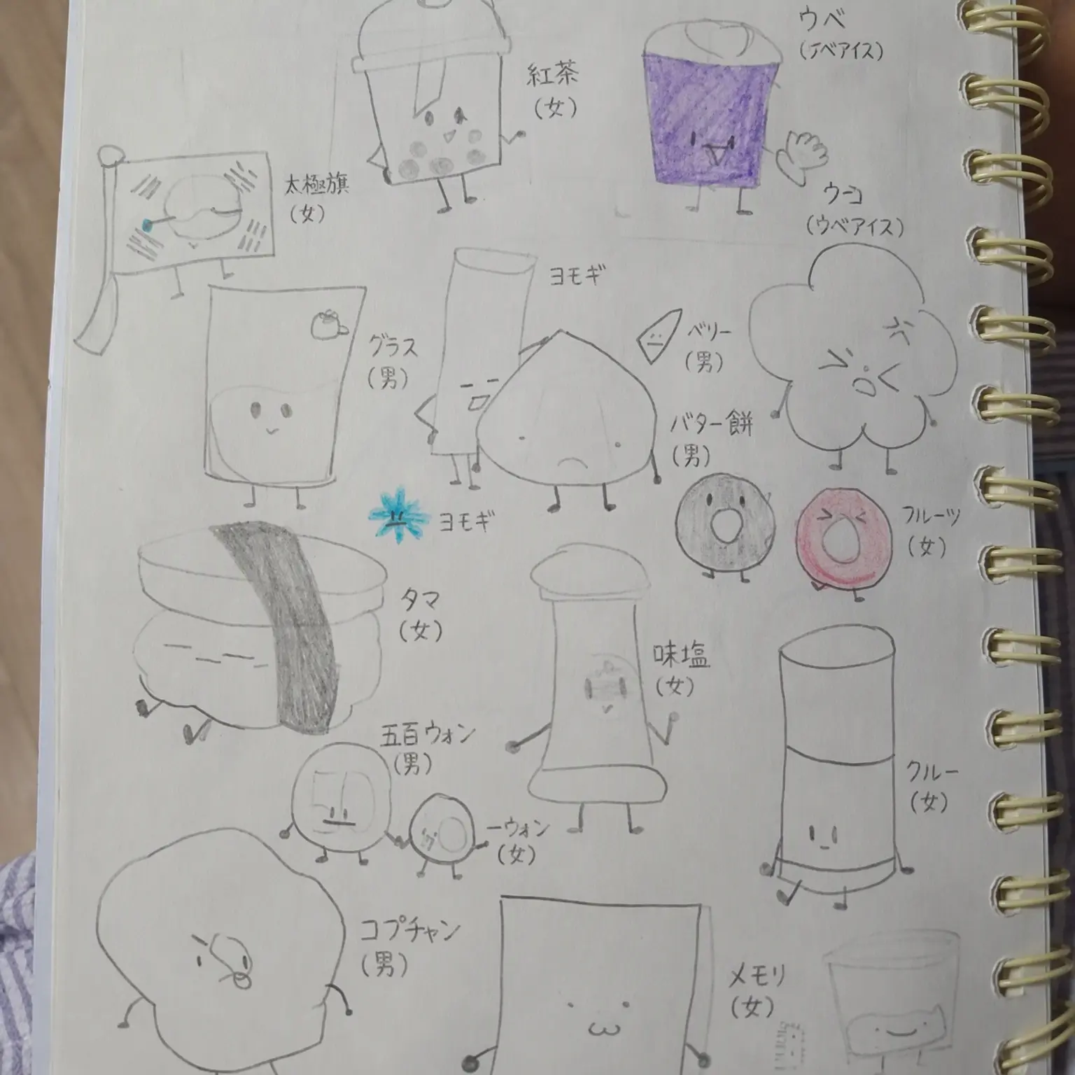 SPV의 LOL