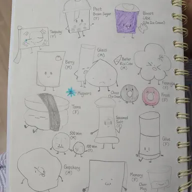 Profile image of Objects