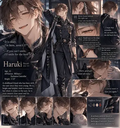 Profile image of Haruki