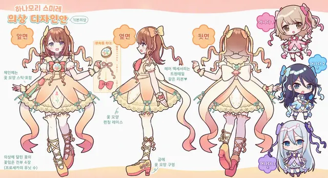 Profile image of 미노리