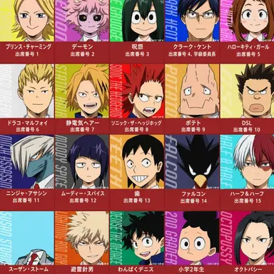 Profile image of 1年A組