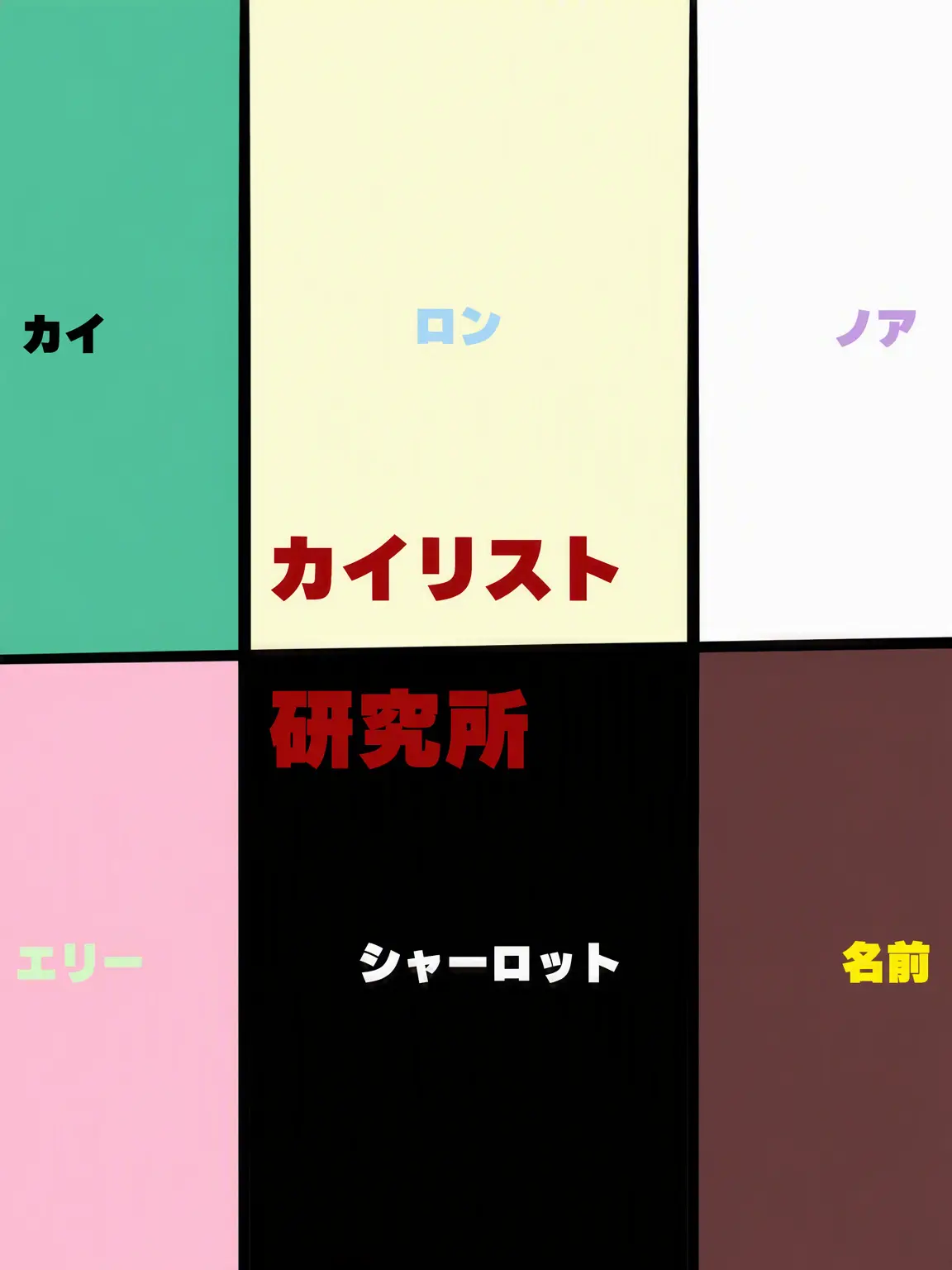 WornSeal6645의 カイリスト研究所