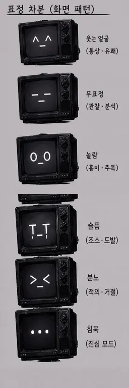 Profile image of TV
