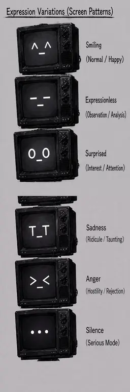 Profile image of TV