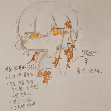 Profile image of 와카바