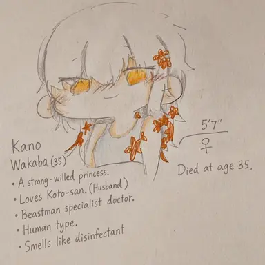 Profile image of Wakaba