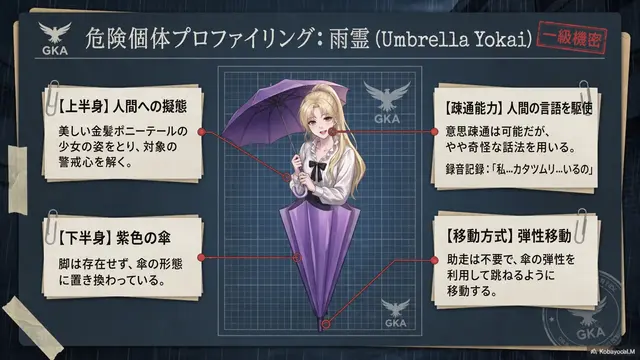 Profile image of 雨霊