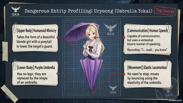 Profile image of Uryeong
