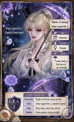 Profile image of Uryeong