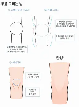 Profile image of 애니덕후라니웃겨