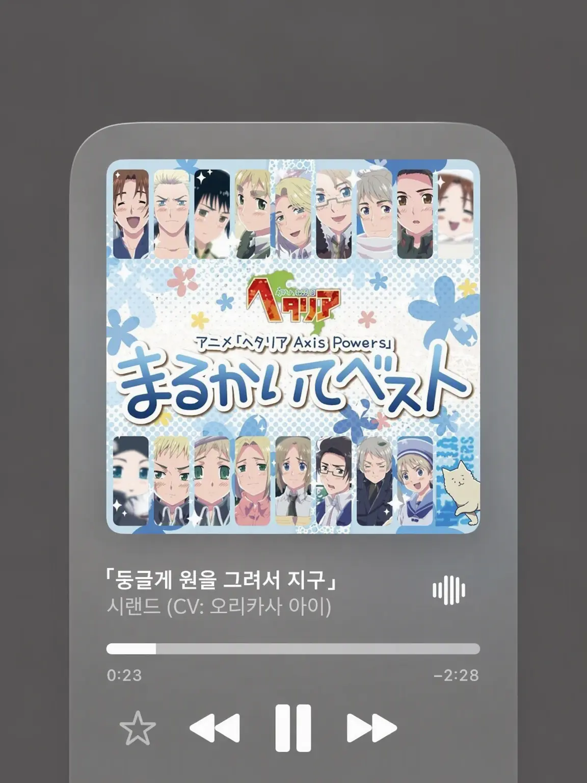 MagicZorse3542의 정신병원 환자