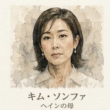 Profile image of キム・ソンファ