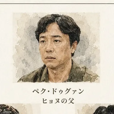 Profile image of ペク・ドゥグァン