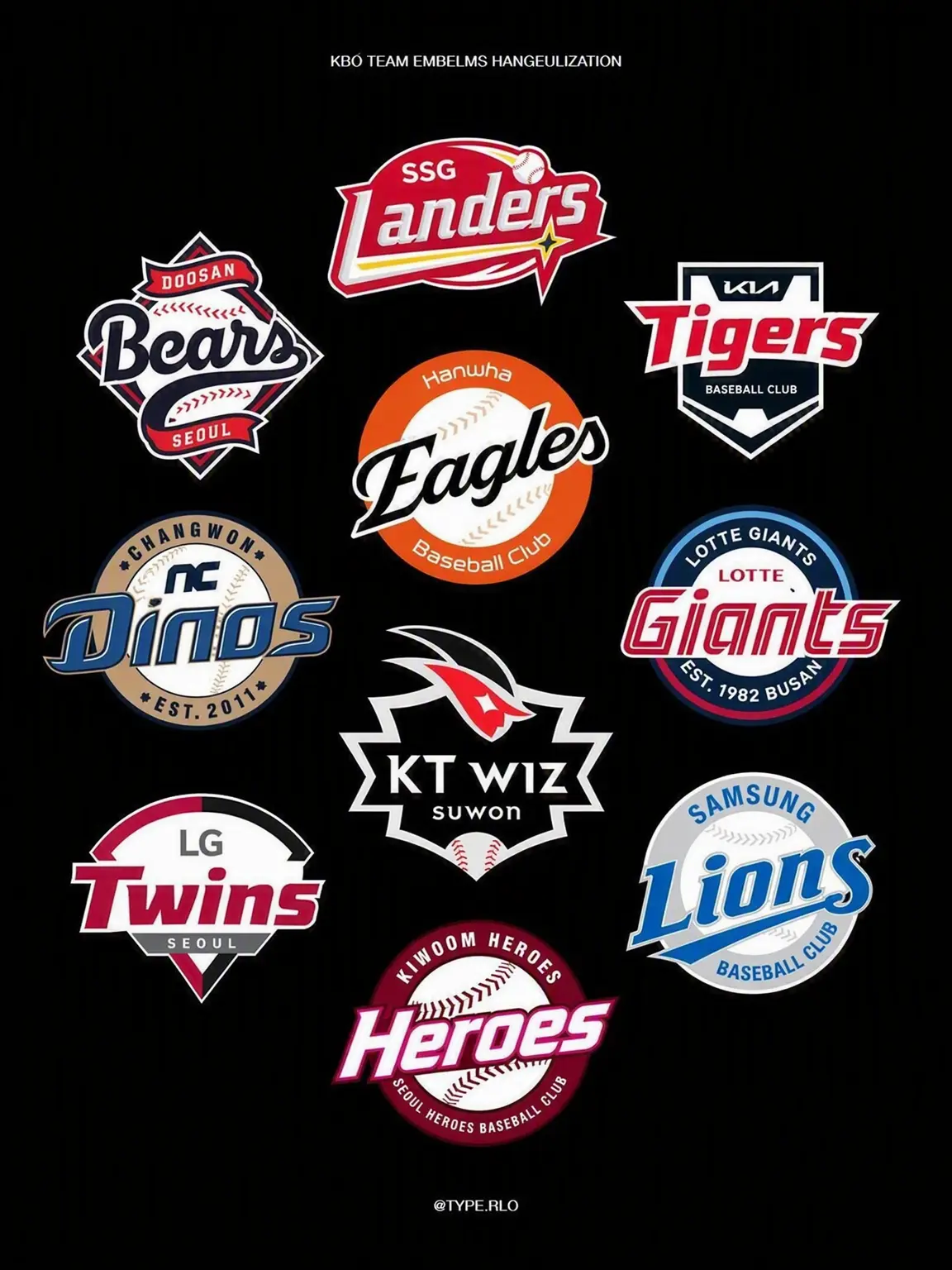 Hanwha1999의 KBO High School