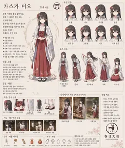 Profile image of 카스가 미오
