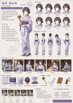 Profile image of 유후 마도카
