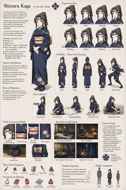 Profile image of Shizuru Kaga