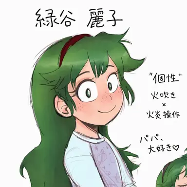 Profile image of 麗子