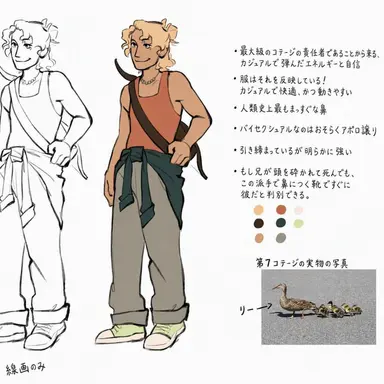 Profile image of リー