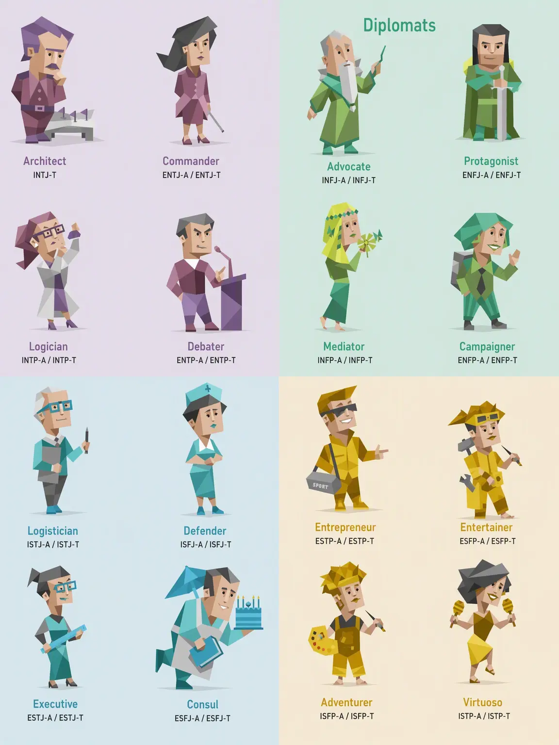 JerkyClam4795의 MBTI Daily Life ~with INTJ~