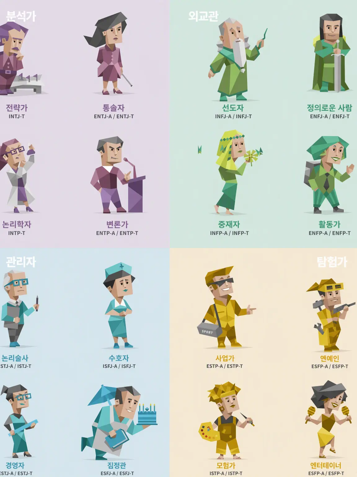 JerkyClam4795의 MBTI 일상생활 ~with INTJ~