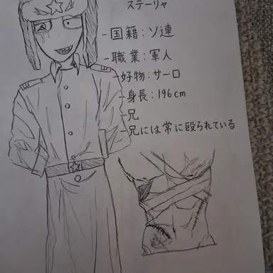 Profile image of セルゲイ