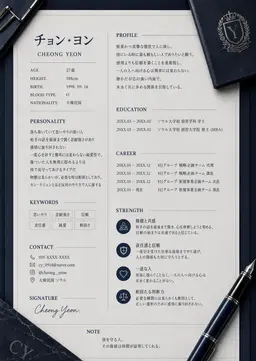 Profile image of ヨン